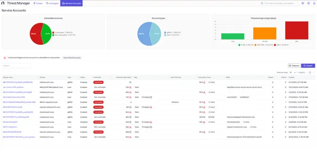 비인간 신원 NHI 보호 - Netwrix AI Security